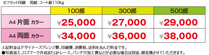 料金詳細